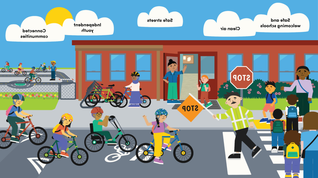 Cartoon graphic of bikers and walkers arriving outside of school. A crossing guard helps students cross the street safely, speed humps help slow traffic, and a traffic garden in the background shows students practicing safety skills on the blacktop.